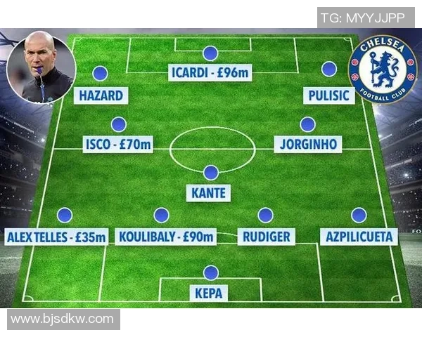 如何计算足够支付一名足球明星的年薪与转会费所需资金